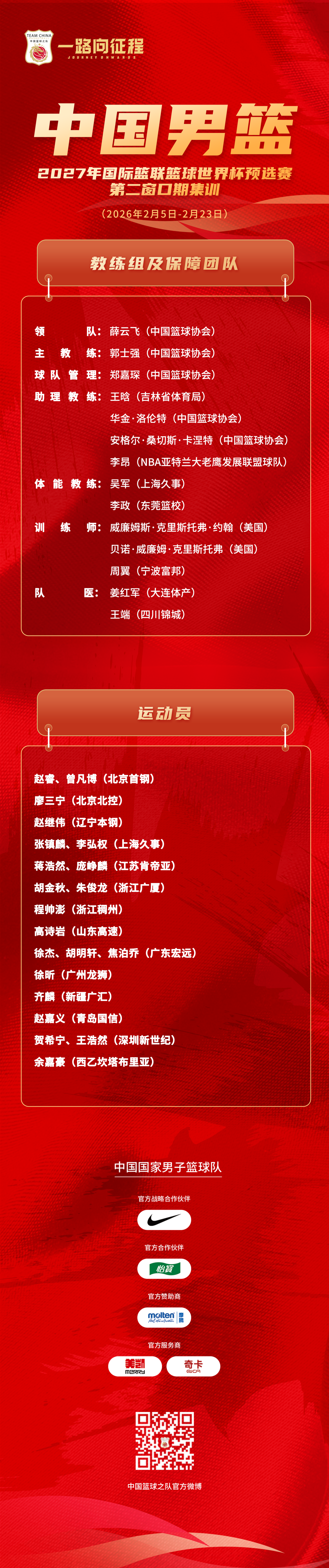 开云体育官方网站-国家男篮公布集训名单